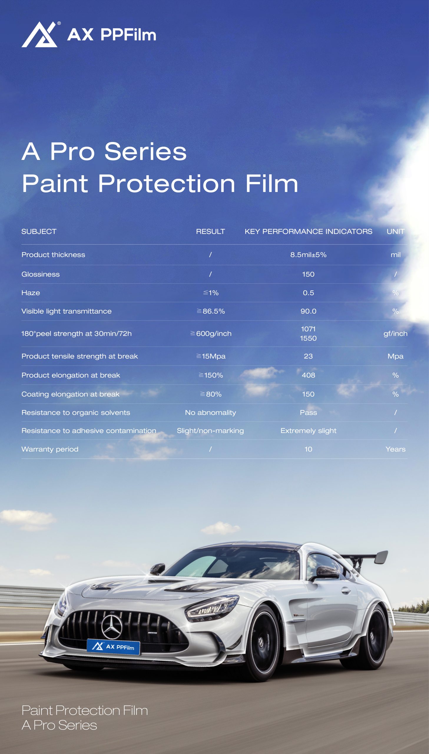 Choosing the Right Car Paint Color Swatches for Your Vehicle